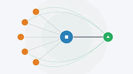 A detailed guide on implementing centralized purchasing in IFS Cloud, including technical prerequisites, workflow automation, and integration with Data Mesh for real-time data synchronization.