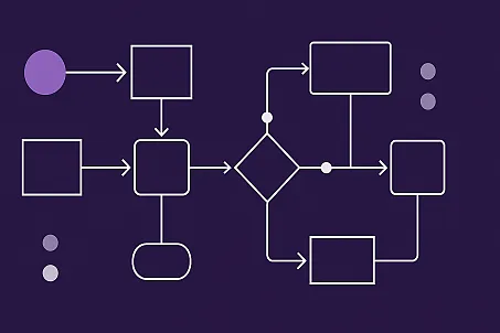 IFS Cloud Workflows: Enabling Adjustments and Improvements of Business Processes